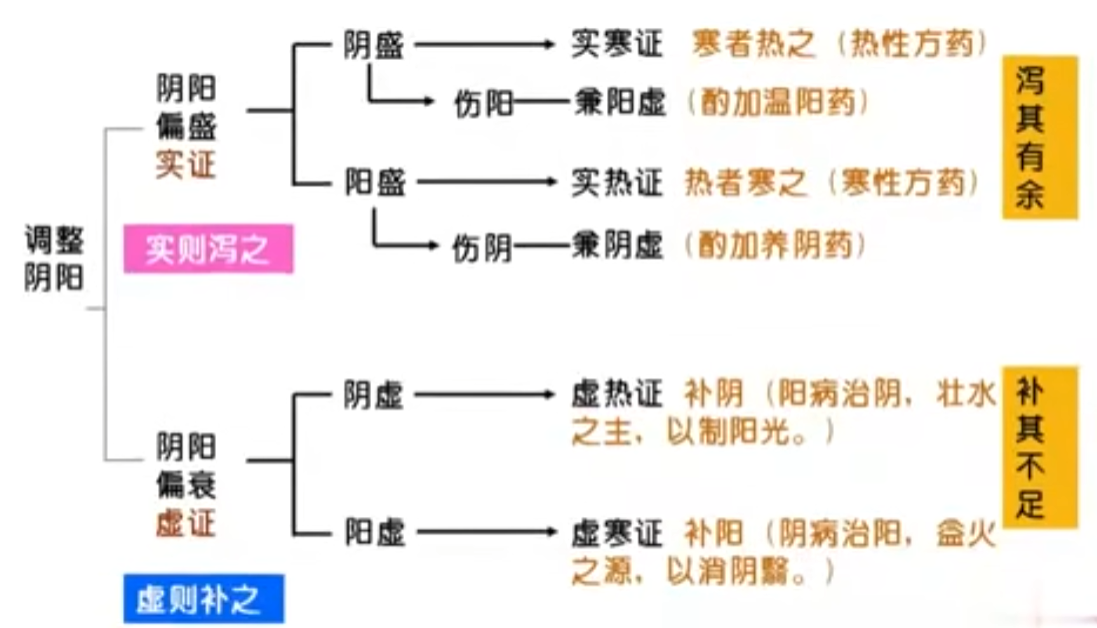 image-20250121213653505