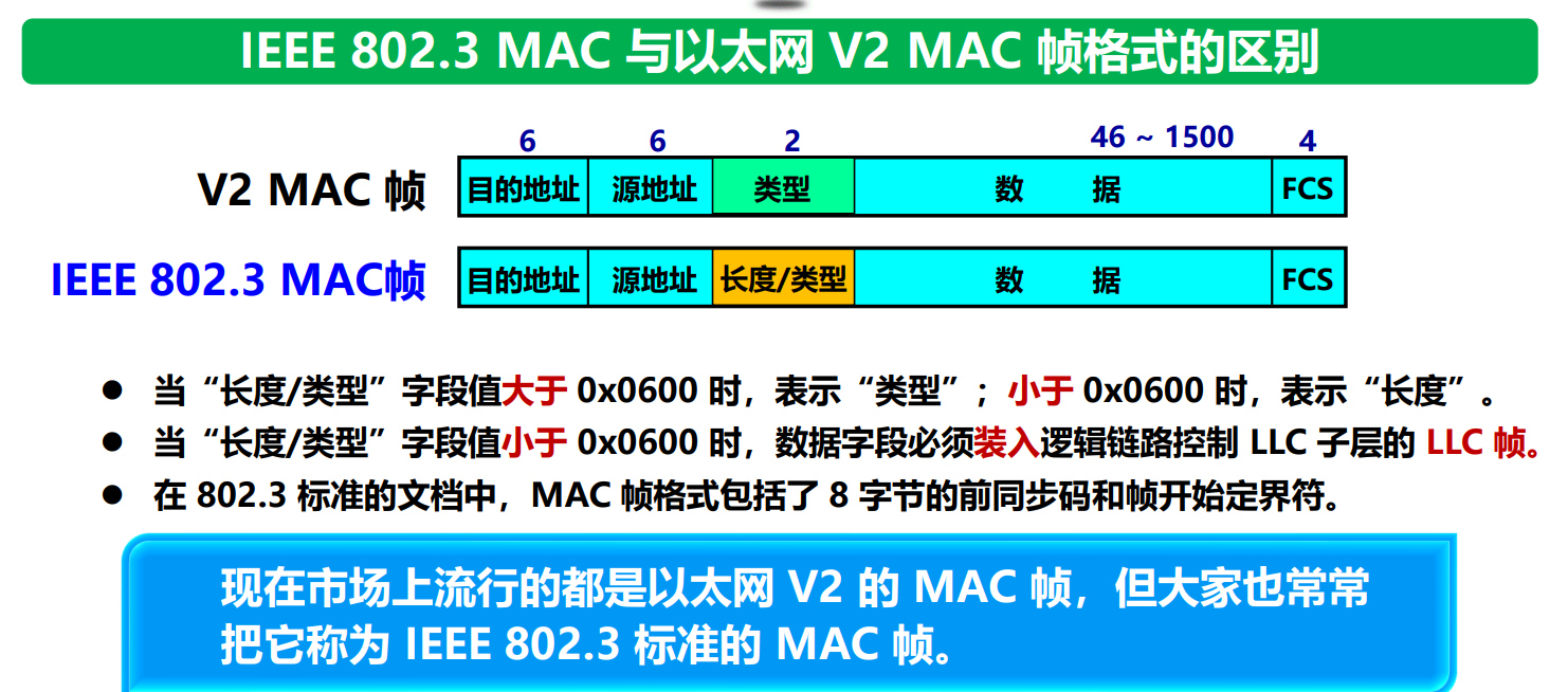 image-20220629014917302