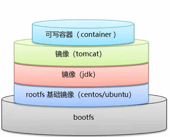 image-20221122154536116